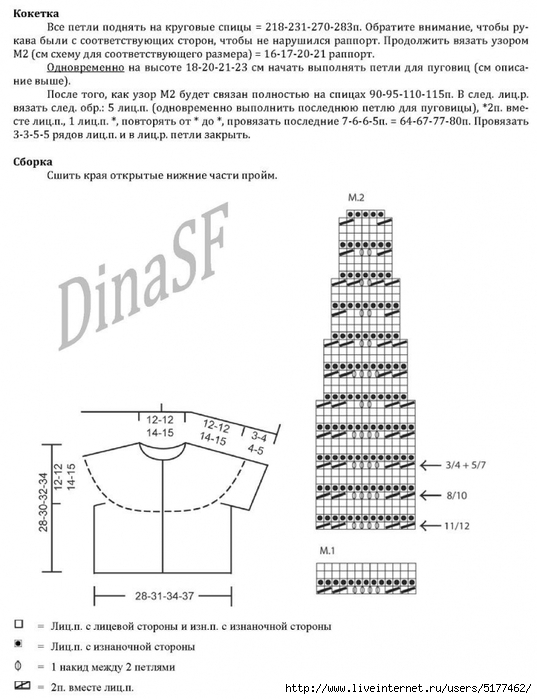 Вязание круглые кокетки спицами описание схема
